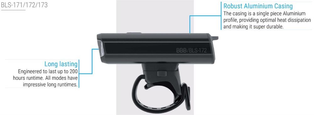Frontlykt BBB StrikeDuo BLS-172